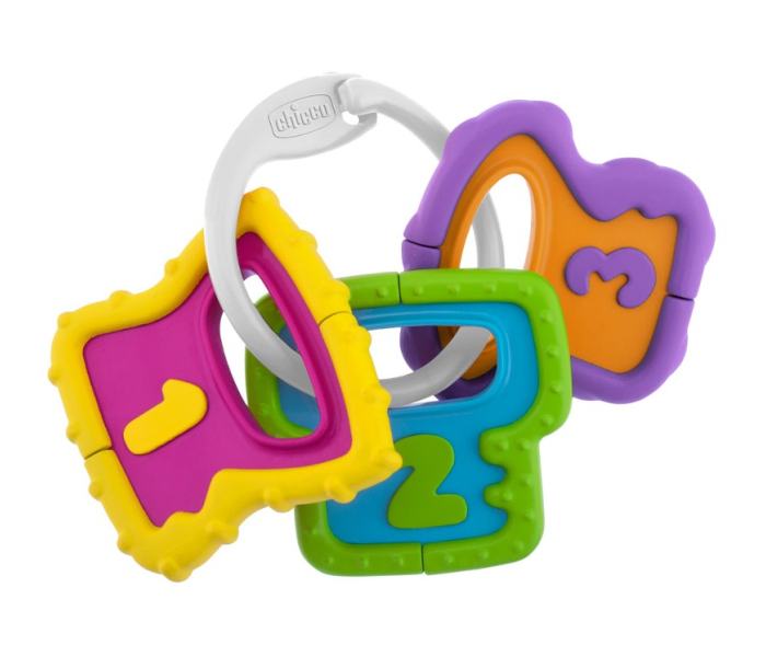 Glodalica kljucevi  3m+