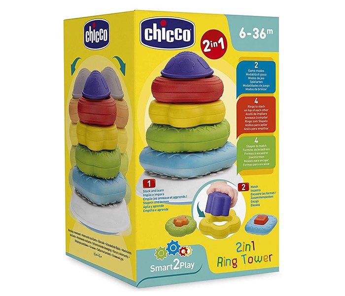 Toranj prstenovi 6m-36m