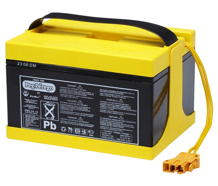 Akumulator  24v/15ah