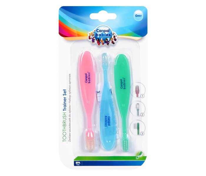 Set za masažu desni