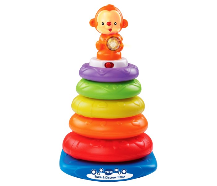 Dindolino prstenovi 6-36 m