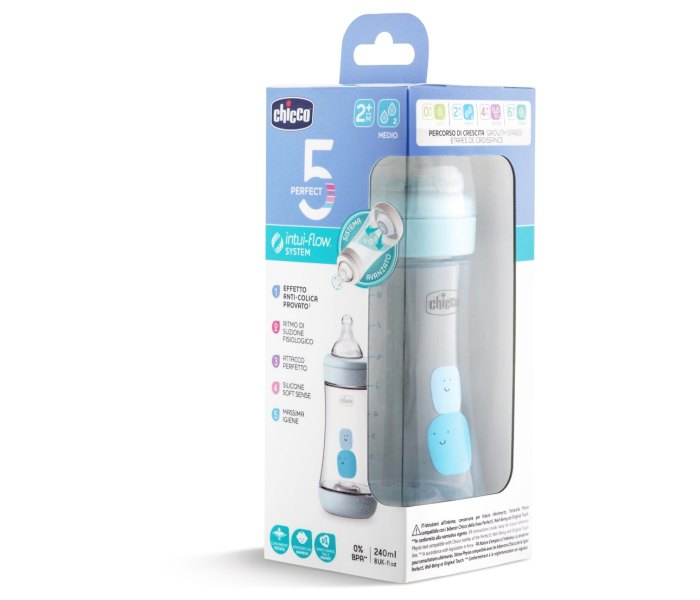Flasica pvc silikon perfect5 300 ml-boy