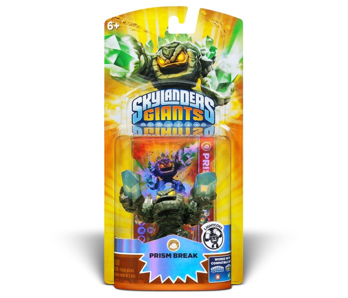 Skylanders - prism break