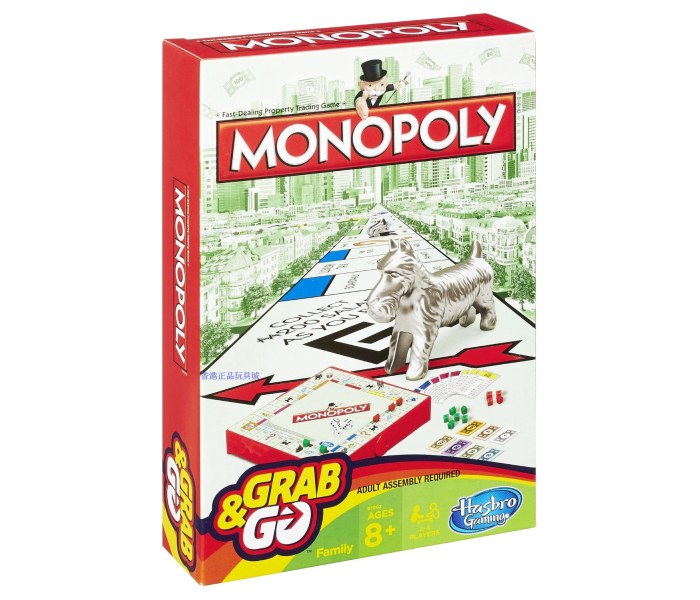 Putna drustvena igra monopol