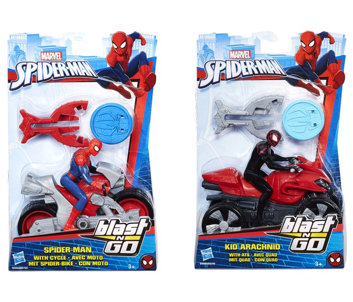 Spiderman na motor