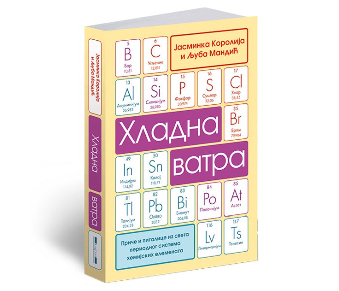 Hladna vatra - Jasminka Korolija i Ljuba Mandic