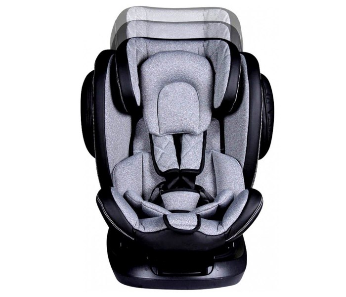 Sjediste za auto Aviator isofix 0-36kg