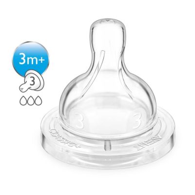 Cucla silikon sa 3 otvora 3+