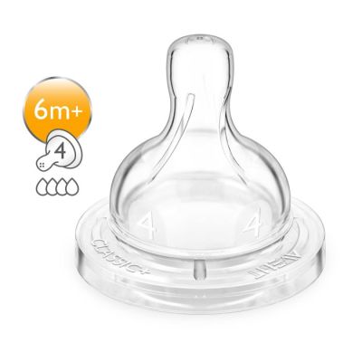 Cucla silikon sa 4 otvora 6+ m