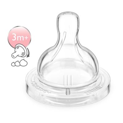 Cucla silikon sa varijabilnim