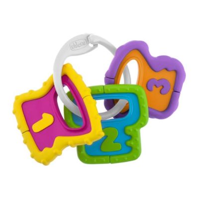 Glodalica kljucevi  3m+